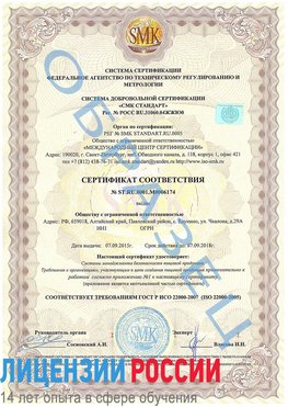 Образец сертификата соответствия Боровичи Сертификат ISO 22000